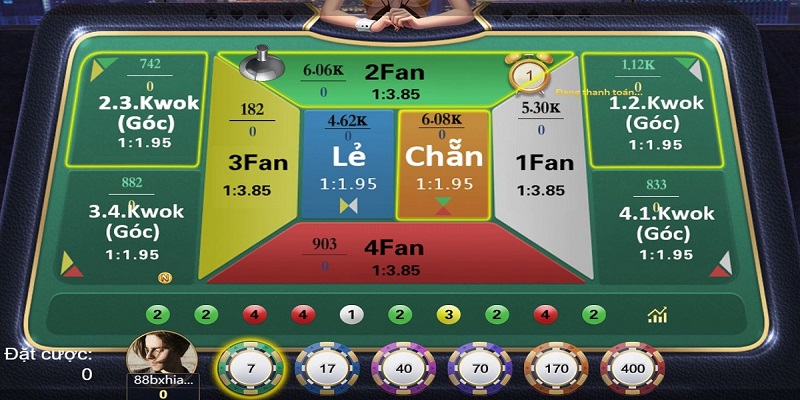 Bạn nên chia vốn cược hợp lý để nâng cao trải nghiệm game